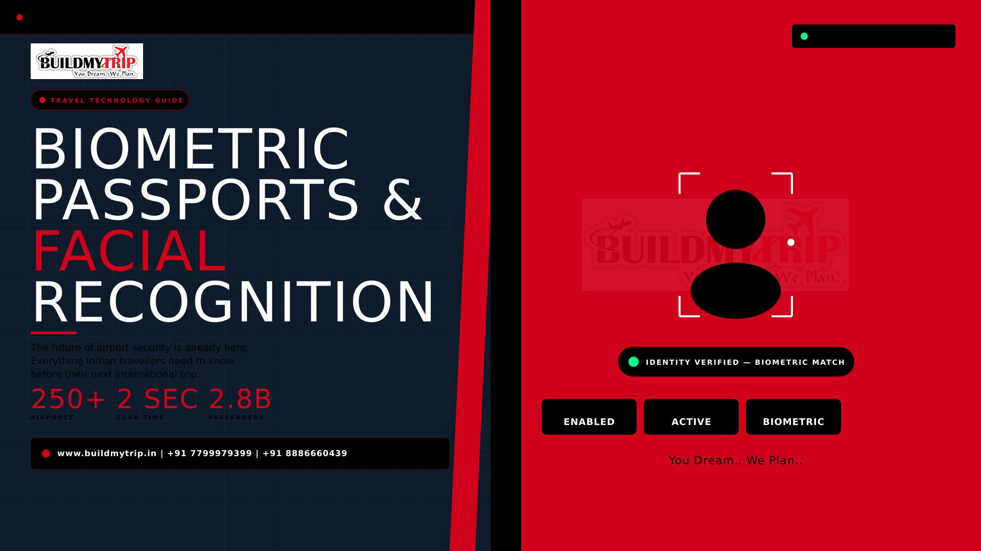 Biometric Passports and Facial Recognition — The Future of Airport Security