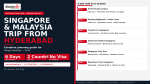 How to Plan a Singapore and Malaysia Trip from Hyderabad — The Complete Guide